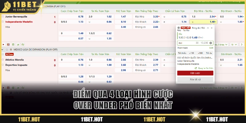 Điểm qua 4 loại hình cược Over Under phổ biến nhất