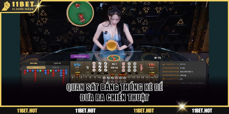 Quan sát kết quả và bảng thống kê để đưa ra chiến thuật